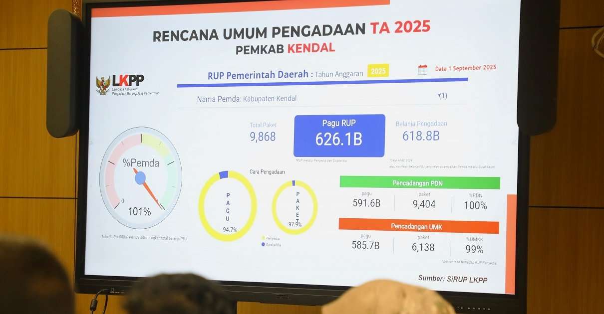KPK-Pemkab-Kendal-Bersinergi,-Optimalkan-Pendapatan-Hingga-Pengamanan-Aset-image_large