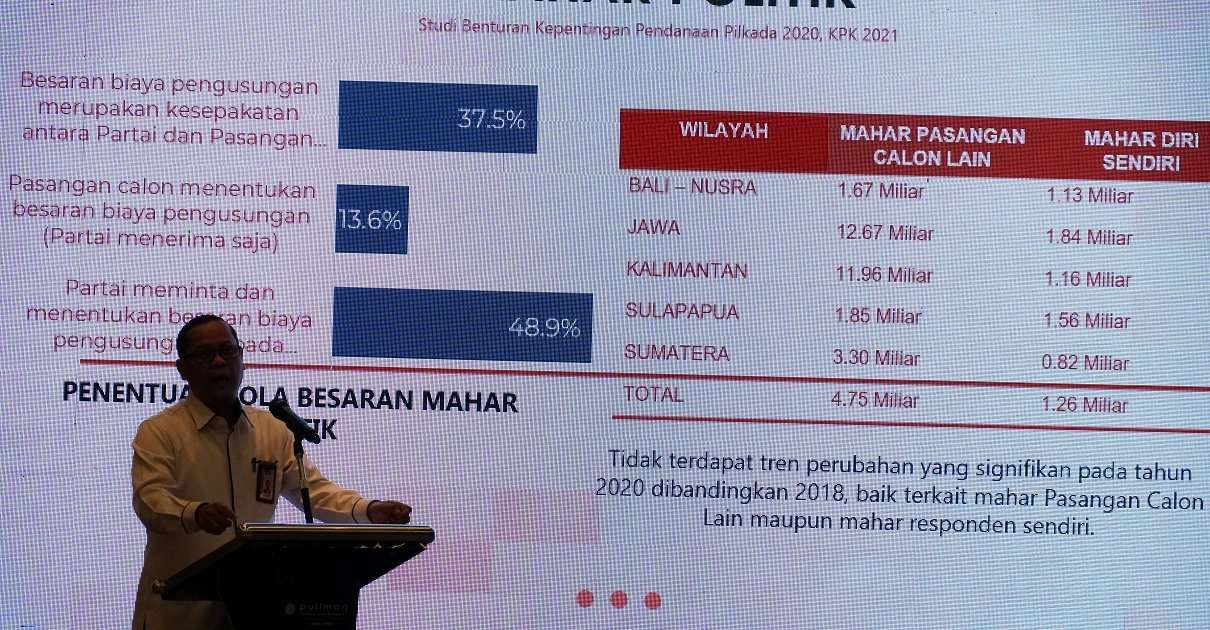 Foto_KPK-Integritas-dan-Akuntabilitas-Sistem-Pemilu-Jadi-Kunci-Cegah-Korupsi-image_large